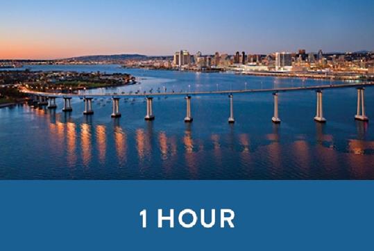 Wide shot of a large bridge going over water with the sun setting in the background along with the city and a blue banner saying "1 Hour" with San Diego Dining Cruise by Hornblower in San Diego, California, USA