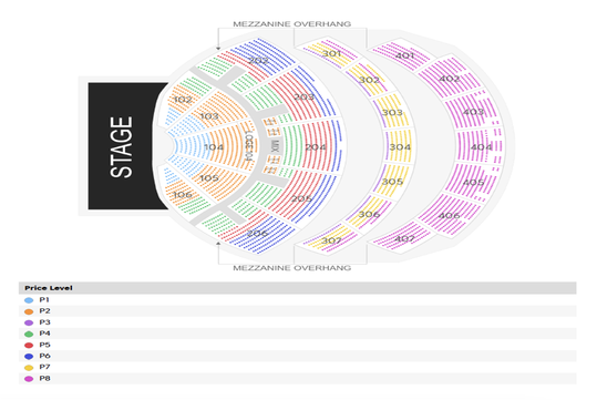 Seating chart of a theater displaying sections 101-305 around a central stage, with color-coded price levels P1 to P8 shown in a legend below.