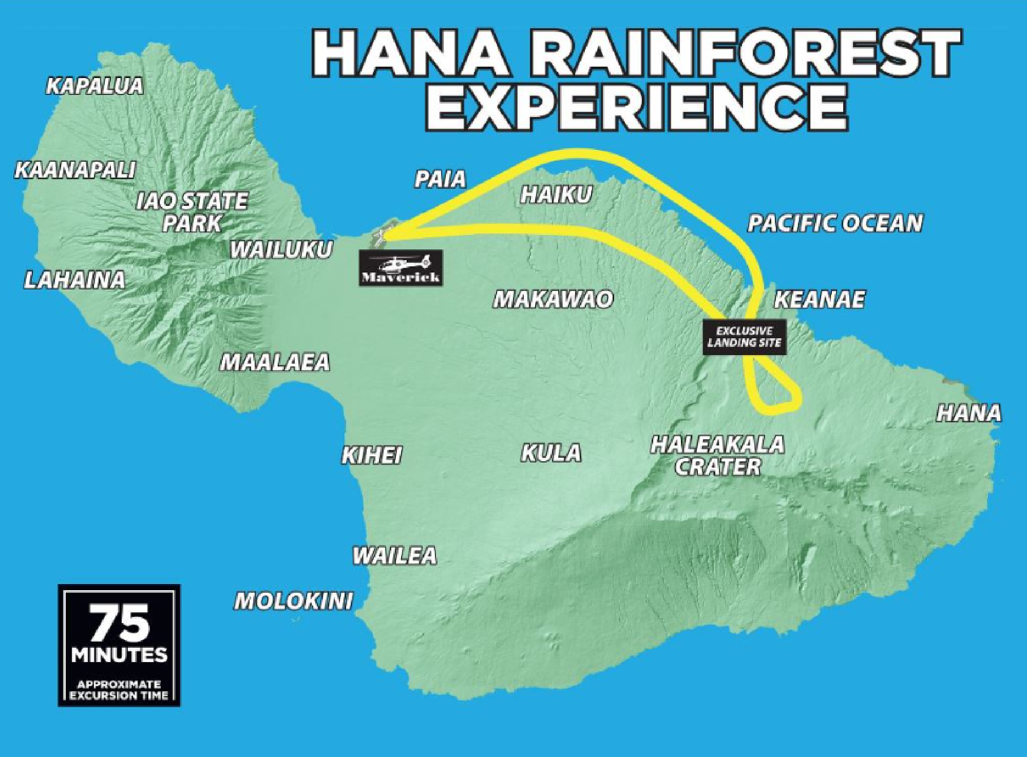 Map of Maui highlighting the route and landing site for the "Hana Rainforest Experience" helicopter tour, with an approximate excursion time of 75 minutes.