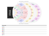 Seating chart showing a theater layout with different sections labeled by number. Colors indicate price levels from P1 to P9. The stage is at the left side of the diagram.