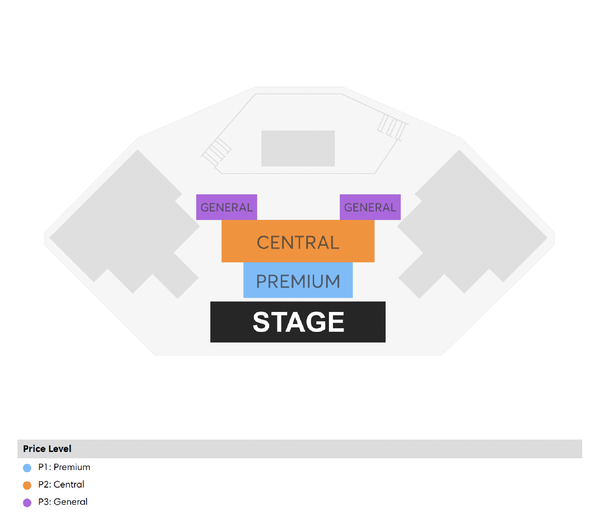 Seating chart of an event venue with labeled sections: Stage in front, followed by Premium (blue), Central (orange), and General (purple) areas. Price levels are indicated by color codes.