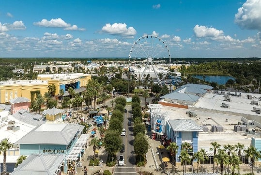 Aerial view of Panama City Beach on a bright and sunny day with several people walking below and the SkyWheel in the background.
