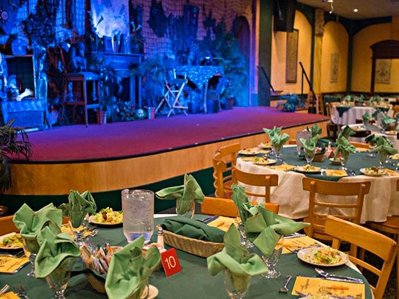 Ultimate Guide to Sleuths Mystery Dinner Show Coupons and Tips