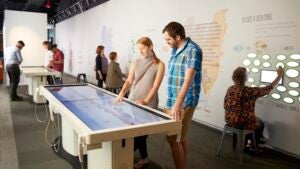 Several people experiencing the different exhibits at the American Writers Museum